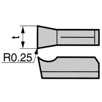 チップ MGFR 住友電工ハードメタル