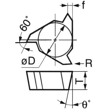 チップ NIR 住友電工ハードメタル