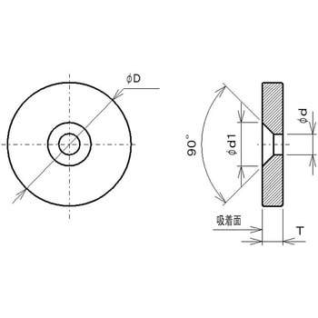 マグネット(ネオジム磁石) 丸型 皿ねじ・滑り止めゴム付 ラクテム