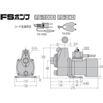 FS-24D 軽粘度油用モーターポンプ FSポンプ FSシリーズ 1個 工進