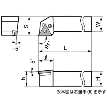 ホルダ 住友電工ハードメタル 外径加工用 【通販モノタロウ】