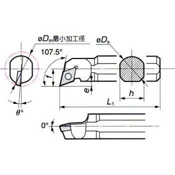 ホルダ 住友電工ハードメタル 内径加工用 【通販モノタロウ】