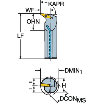 CoroTurn(R) 107 旋削加工用ボーリングバイト サンドビック