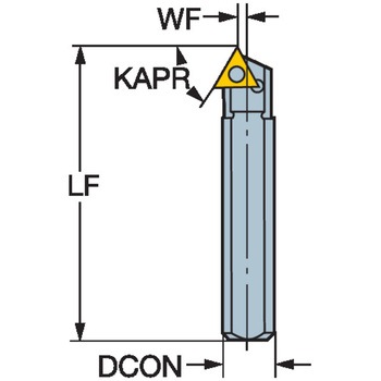 CoroTurn 107内径用カートリッジ サンドビック