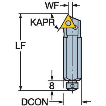 CoroTurn 107内径用カートリッジ サンドビック