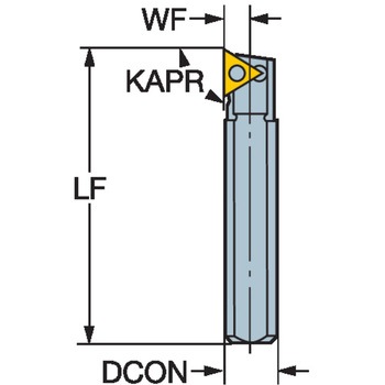 CoroTurn 107内径用カートリッジ サンドビック