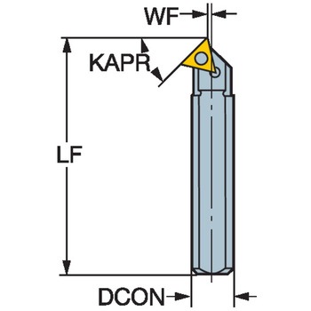 CoroTurn 107内径用カートリッジ サンドビック