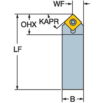 CoroTurn(R) 107 旋削加工用シャンクバイト 正方形チップ対応 サンドビック