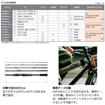 アンフィックス SHIMANO(シマノ) ロッド、釣り竿 【通販モノタロウ】