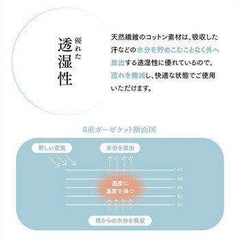 今治5重ガーゼケット シングル 丸宗