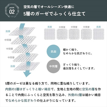 今治5重ガーゼケット リバーシブル 丸宗