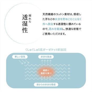 今治くしゅくしゅ5重ガーゼケット シングル 丸宗