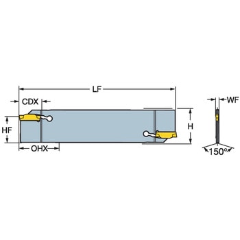 CoroCut(R)1・2 突切りブレード サンドビック