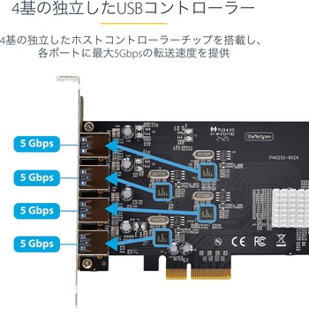 PCI Express拡張カード/PCIe 2.0 x4/4ポート USB 3.2 Gen 1 Type-A(5Gbps)/ペリフェラル電源端子搭載/各種OS/USB増設 インターフェースボード アダプター StarTech.com