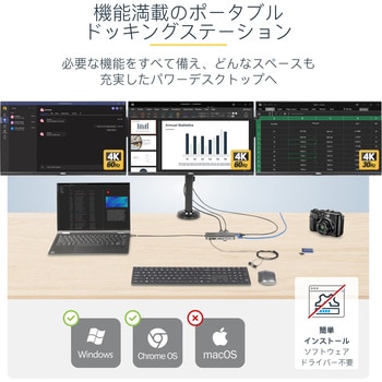 ドッキングステーション/USB-C/3画面/4K HDMI & DisplayPort/100W PDパススルー/USBハブ/LAN/SD & Micro SD StarTech.com