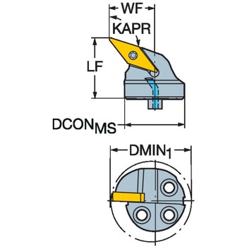 CoroTurn 107旋削加工用ヘッド サンドビック