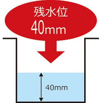 FP-10S 家庭用水中ポンプ (ファミリー水中ポンプ・ツルポン) FP型 1台