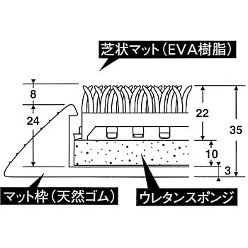 MR-120-300-0 除菌マット テラモト 寸法695×995mm厚さ35mm MR-120-300