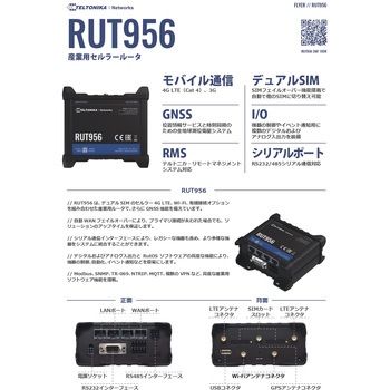 RUT956 産業向けセルラールーター 日本モデル 技適認証 テルトニカ・ネットワークス