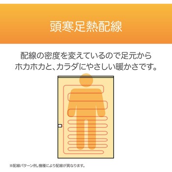 電気毛布 コイズミ