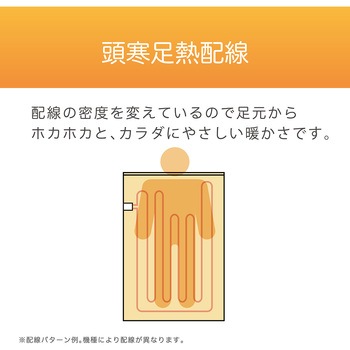 電気毛布 コイズミ
