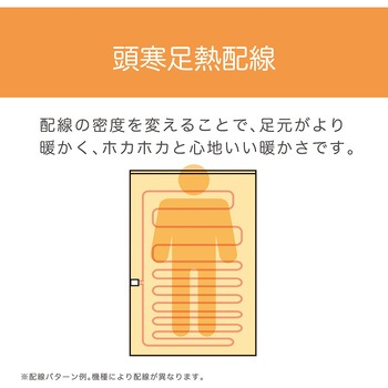 電気毛布 コイズミ