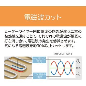 電気毛布 コイズミ
