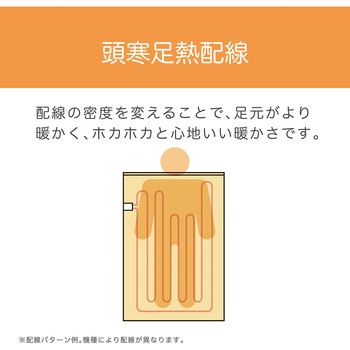 電気毛布 コイズミ