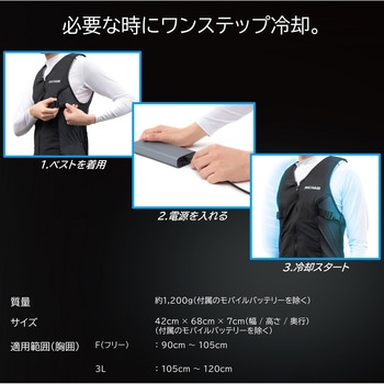 メディエイド アイシングギア ベスト SIGMAX(シグマックス)