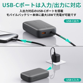 モバイルバッテリー AUKEY(オーキー)