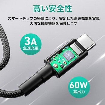 60W USB-C TO Cケーブル 1.5M AUKEY(オーキー)