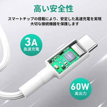 60W USB-C TO Cケーブル 1.5M AUKEY(オーキー)