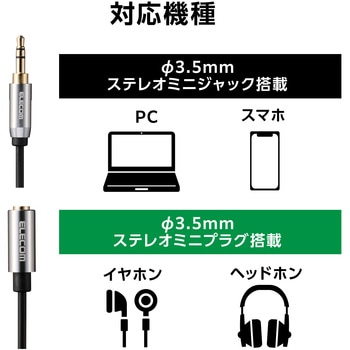 イヤホン ヘッドホン 延長コード 3.5mm 3極 【ステレオミニプラグ to ステレオミニジャック】 3.5m エレコム