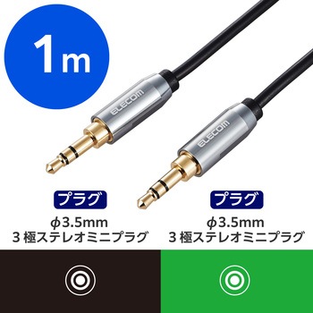 AUXケーブル (3.5mm to 3.5mmステレオミニプラグ) 1m オーディオケーブル 金メッキプラグ エレコム