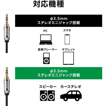 AUXケーブル (3.5mm to 3.5mmステレオミニプラグ) 1m オーディオケーブル 金メッキプラグ エレコム