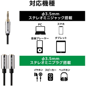 オーディオケーブル イヤホンジャック 2分配 3.5mm 3極分岐 ステレオミニプラグ-ステレオミニジャック×2 エレコム