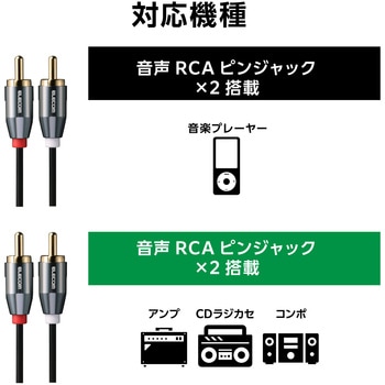 RCAケーブル (2RCAプラグ to 2RCAプラグ 赤白) 1m オーディオケーブル 金メッキプラグ エレコム