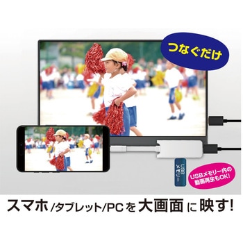 Miracast HDMI 4K 給電用ポート付 USB-C カシムラ