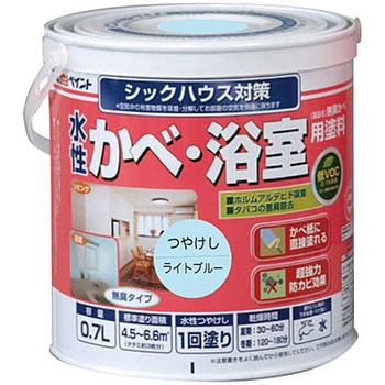 水性つや消し かべ・浴室用塗料 アトムハウスペイント