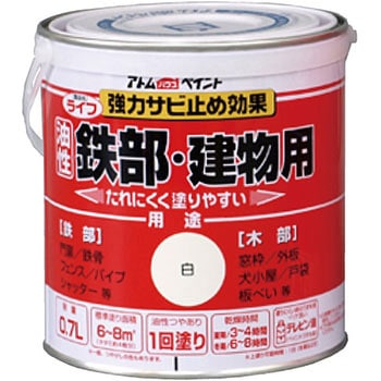 さび止め効果に優れた油性鉄部・木部専用塗料「ライフ」 アトムハウスペイント