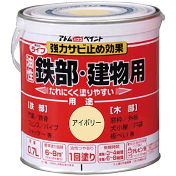 さび止め効果に優れた油性鉄部・木部専用塗料「ライフ」 アトムハウスペイント