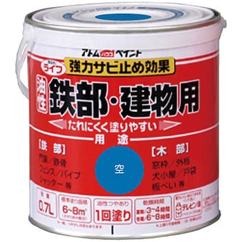さび止め効果に優れた油性鉄部・木部専用塗料「ライフ」 アトムハウスペイント