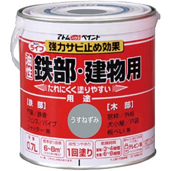 さび止め効果に優れた油性鉄部・木部専用塗料「ライフ」 アトムハウスペイント
