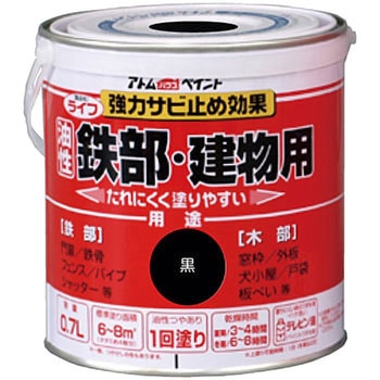 さび止め効果に優れた油性鉄部・木部専用塗料「ライフ」 アトムハウスペイント