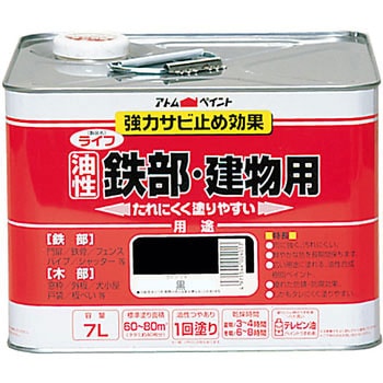さび止め効果に優れた油性鉄部・木部専用塗料「ライフ」 アトムハウスペイント