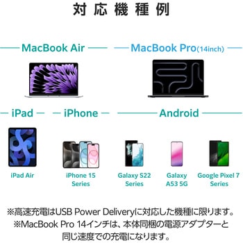 USB Type-C コンセント 充電器 PD 70W PPS USB-C×1 折りたたみプラグ 小型 GaN II 採用 C-Cケーブル付属 エレコム