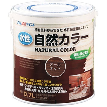 水性自然カラー(天然油脂木部用ステイン) アトムハウスペイント