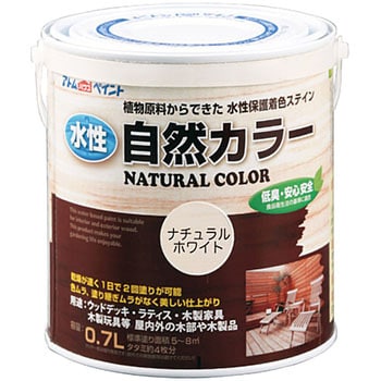 水性自然カラー(天然油脂木部用ステイン) アトムハウスペイント