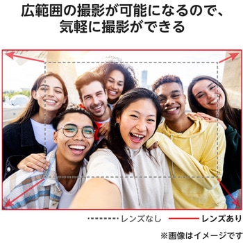 スマホ 広角レンズ 0.4倍 クリップ式 レンズ マクロレンズ エレコム