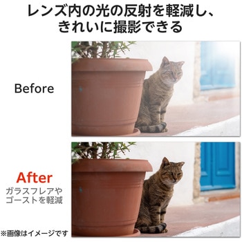 スマホ 望遠レンズ 2倍 クリップ式 レンズ 高画質 - エレコム